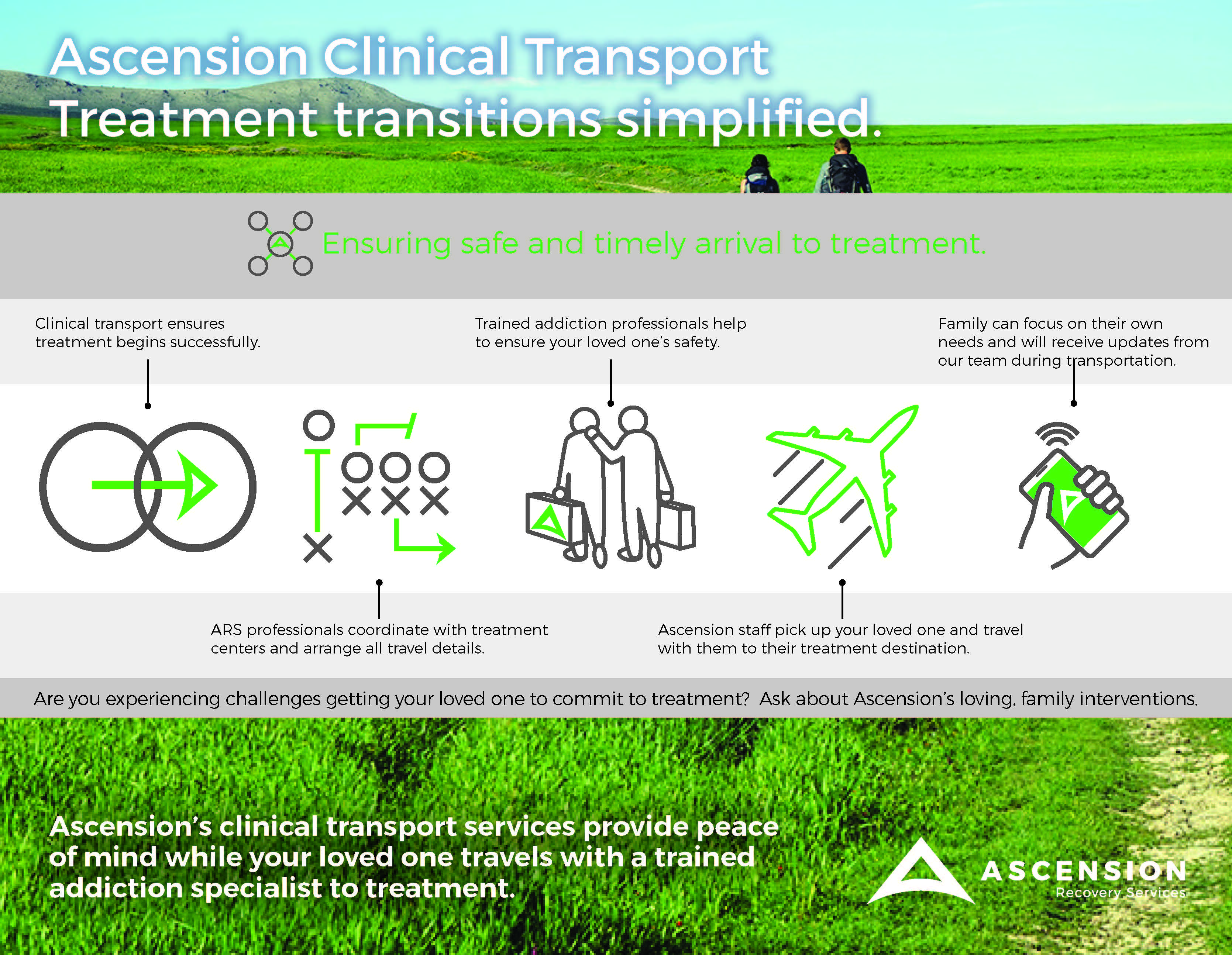 addiction treatment transportation graphic